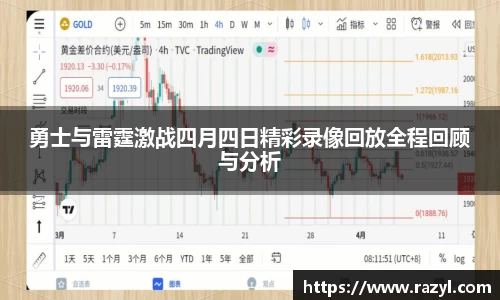 勇士与雷霆激战四月四日精彩录像回放全程回顾与分析